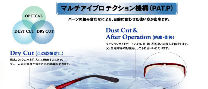 マルチアイプロテクション機構(PAT.P) パーツの組み合わせにより、目的に合わせた使い方ができます。Dry Cut (目の乾燥防止)保水パックに水を注入して装着することで、フレーム内の湿度が保たれ目の乾燥を防ぎます。 Dust Cut &After Operation (防塵・術後)クッションサイドガードにより 、風 ・埃 ・花粉などの侵入を防止します。